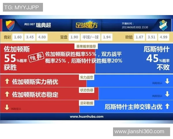 厄斯布鲁与佐加顿斯激战在即谁能在这场较量中胜出